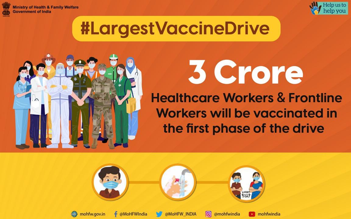 NYCI4MP's tweet photo. We are ready for the battle against COVID 19.
#LargestVaccineDrive
#VaccinationDrive

@MoHFW_INDIA @PMOIndia @narendramodi @moayush @AmitShah @NYCI4India @iamdatchana @amarprasadreddy https://t.co/OIXTx0EFMB