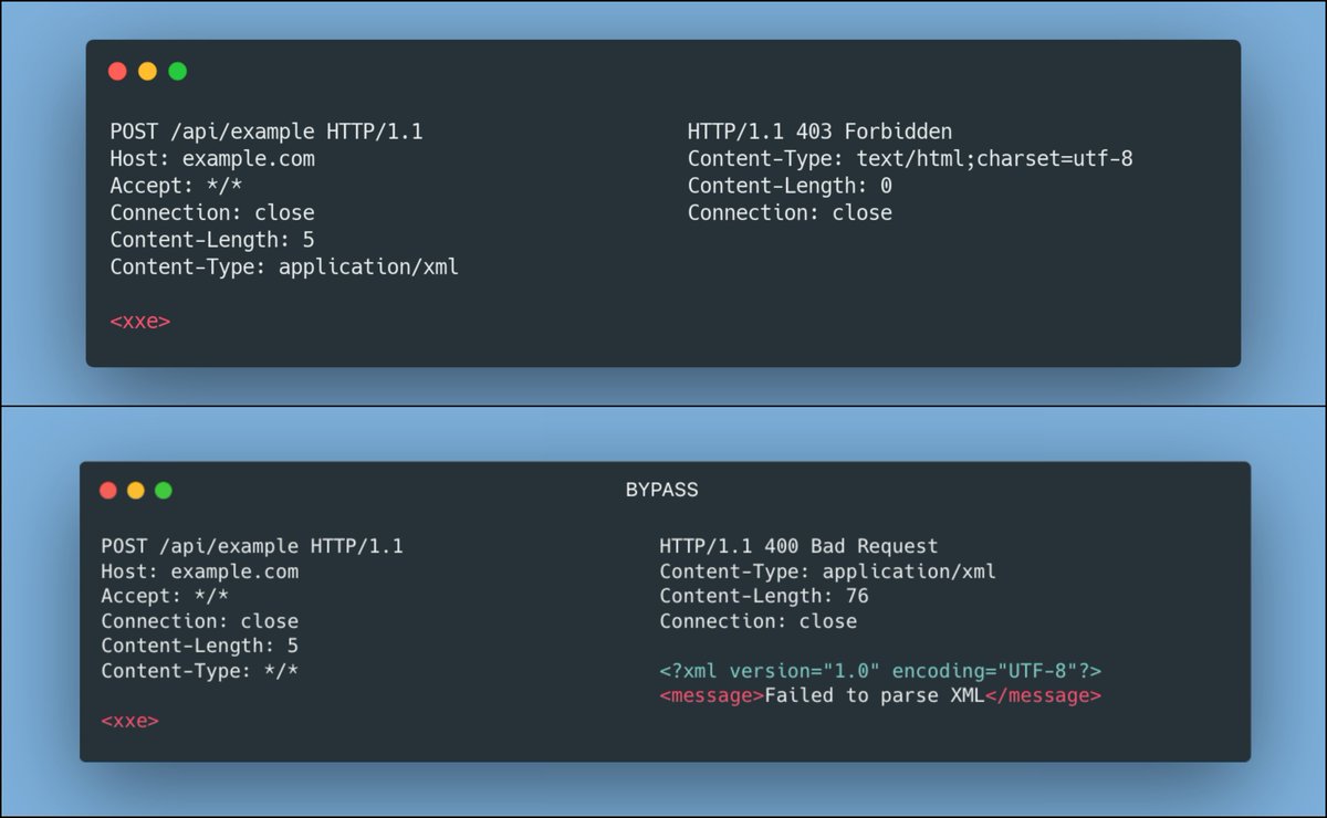 0x63456c61's tweet image. A simple bypass for XXE
To avoid XXE Injections, some web applications have custom filters that will block requests which contain "application/xml" Content-Type, to bypass these filters, we can set the Content-Type to wildcard "*/*"