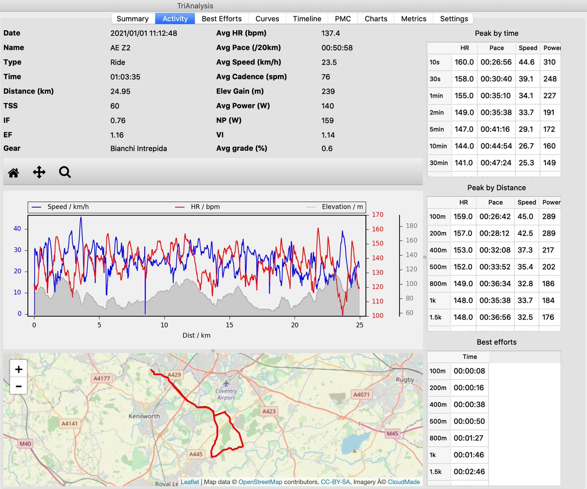 yerga's tweet photo. #TriAnalysis My pet project during the christmas break and the last lockdown weekends. 10 years and 250MB of #sports data analysed! #Triathlon #cycling #running #swimming #swimriderun https://t.co/4pkYks139w