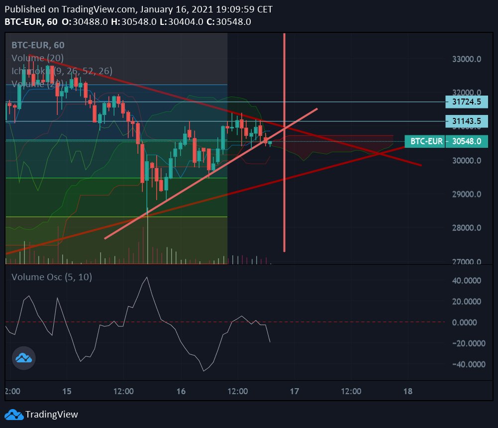 Cryptopirate tweet media
