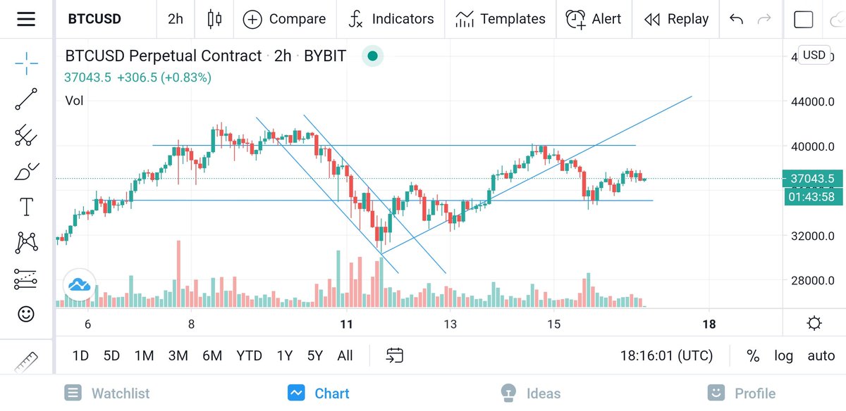 Monolithic Apparition tweet media