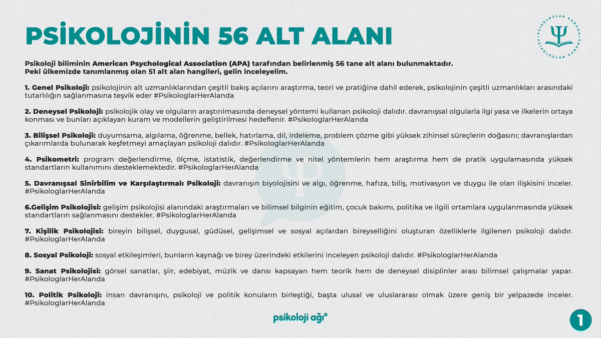 Psikoloji biliminin APA tarafından belirlenmiş 56 tane alt alanı bulunmaktadır. 
#PsikologlarHerAlanda