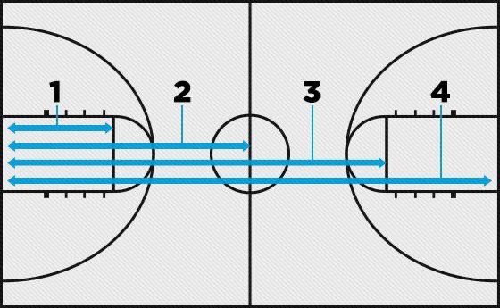 lefart2point0's tweet image. If you know what this is, you know real pain.