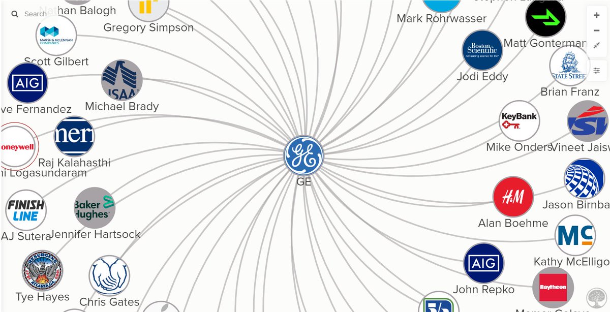 dbmoore's tweet photo. #EnSW: The @GE Mafia: How an old-school company birthed a generation of tech leaders
https://t.co/mfpMWcjhku #CIO https://t.co/vCupNeD2Mi