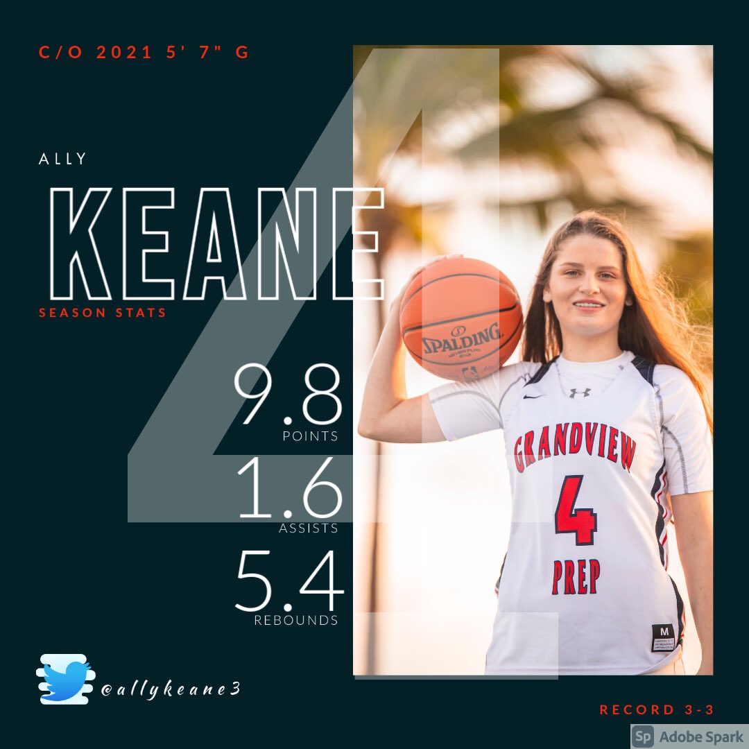 GVPBasketball's tweet photo. Ally Keane - 5’ 7” G - (2021)
Grandview Prep 

@PBCBBallForum @EraPrep @FutureDraftStyl  @pbphighschools @Opp_Sports_Ent 
@PGHFlorida 

2020-21 Mid-Season Stats (6 Games) https://t.co/fP1lZIQS3D