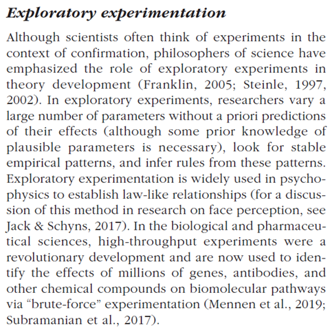 Against: Part of such preparatory work might involve exploratory experimentation. This is valuable work, and I wouldn’t know why a journal would not want to publish this (as long as it is clearly described as such).