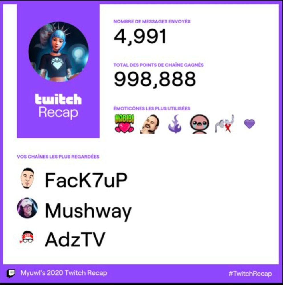 FacK7uP's tweet photo. Et toi habibi , quel streamer ta le plus regarder en 2020 ?
Merci @MyuwFR ♥️ #TeaM7uP ! https://t.co/vou2IseeI9