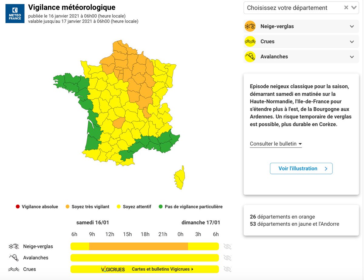 RoleplaySbdr's tweet photo. {INFO} Tweet de la @PoliceNationale 
 
❄️⚠️ 26 Départements sont actuellement classés en #VigilanceOrange #NeigeVerglas par @meteofrance.

⚠️Limitez vos déplacements et tenez-vous informés auprès des autorités. Plus d'informations ici.👇
 https://t.co/GhlZiN6MCs https://t.co/NqLdJxGA30