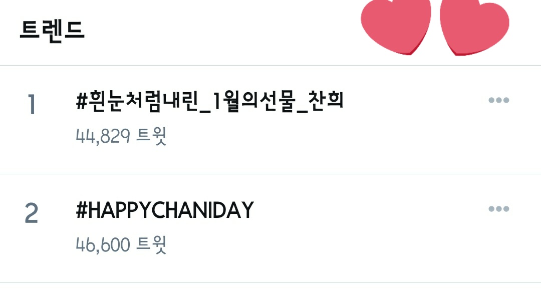 sf94thfantasy's tweet photo. 짜니짜니생일축하해
#HAPPYCHANIDAY
새해에도열일하는찬희
#흰눈처럼내린_1월의선물_찬희
차니의모든활동을응원해
@SF9official https://t.co/ZaaShgpIDn
