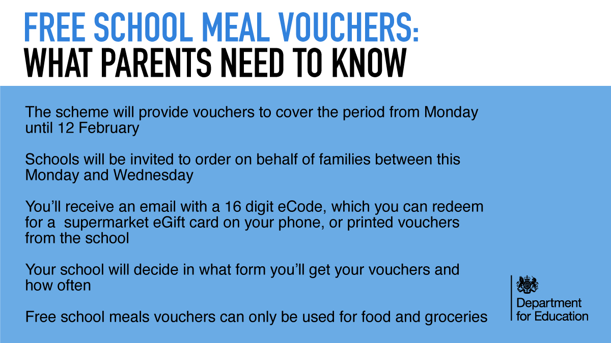 Schools will provide support for children eligible for free school meals through either lunch parcels, vouchers arranged locally, or the National Voucher Scheme.

Here’s what parents need to know about the National Voucher Scheme, which starts from Monday.