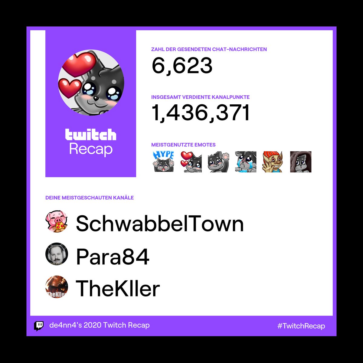 ganz entspannt würde ich sagen ^^
<a href="/SchwabbelTown/">SchwabbelTown</a> <a href="/ParaKappa/">Para84</a>
