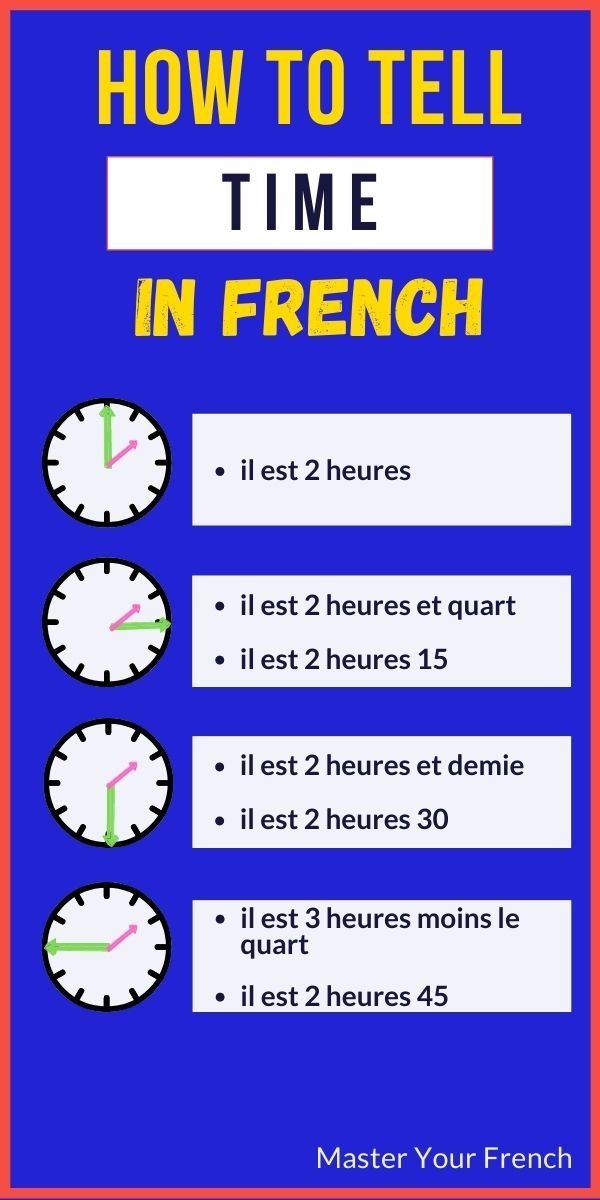 myourfrench's tweet photo. Learn how to ask what time it is and discover useful French vocabulary words that you should know to express time in French:
#leanrfrench #frenchimmersion #frenchcourse
https://t.co/gXN2xj5Qy1 https://t.co/mFy8M4Radi
