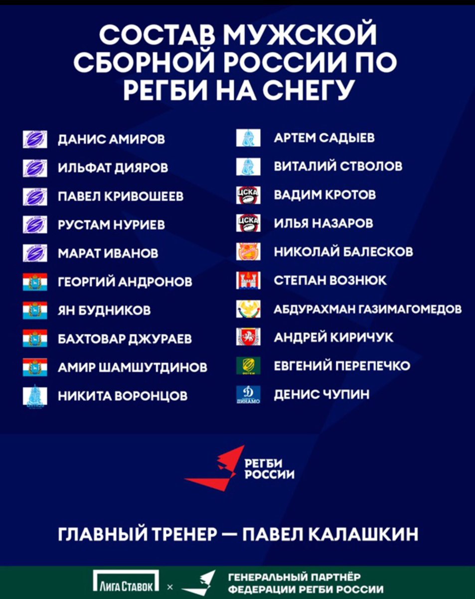 Мужская  сборная России по регби на снегу с 15 по 24 января проводят учебно-тренировочный сбор в рамках подготовки к чемпионату Европы, который должен пройти в Москве 27-28 февраля. На сбор вызваны четыре игрока сборной команды Самарской области.
