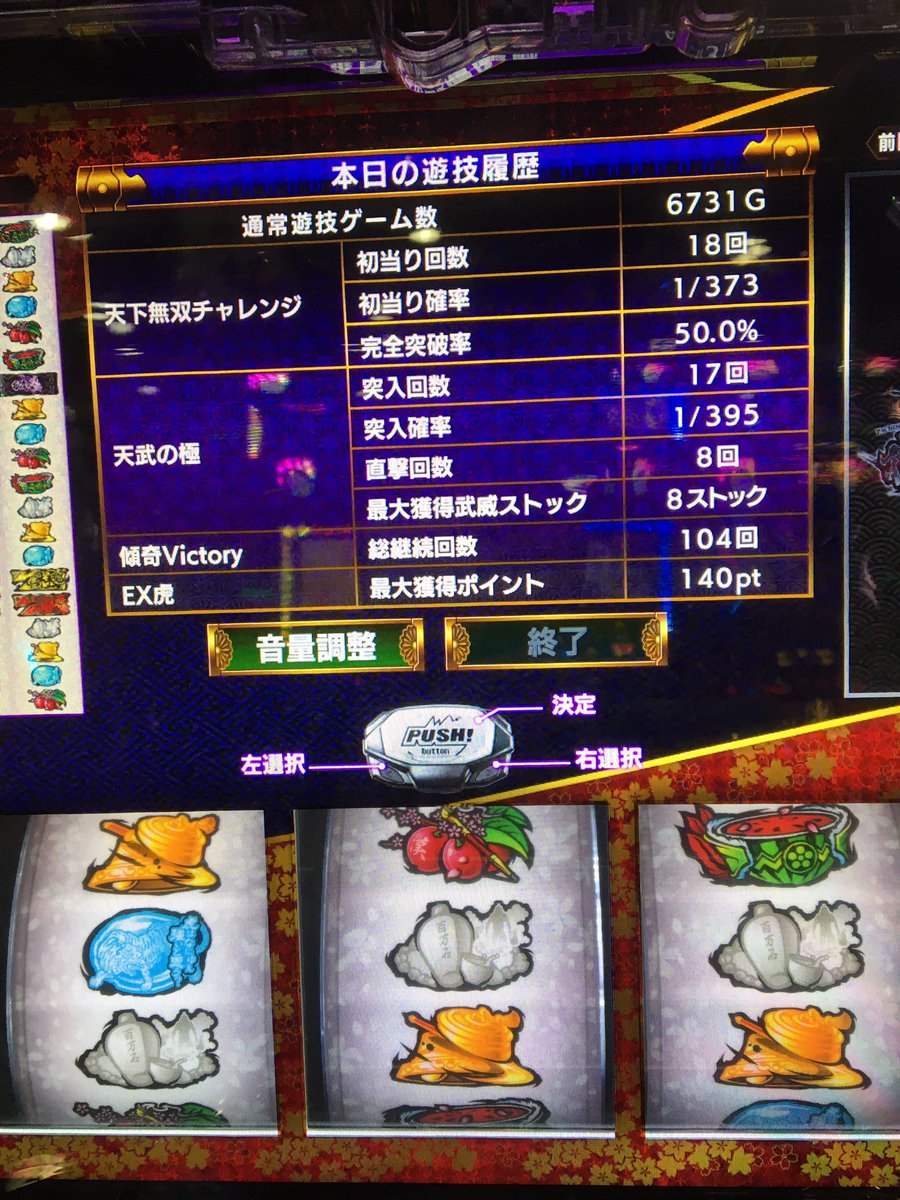 ヒロシ 花の慶次武威一日打ち切った 流石に6で間違いないグラフと挙動 初atまでに千近くハマったけど 単チェの確率が抜群だったのと有利区間継続したおかげで 割と安心して打てた 花の慶次武威 こぜ6