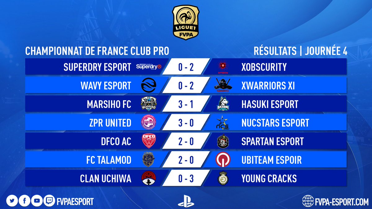 FVPA Esport tweet media