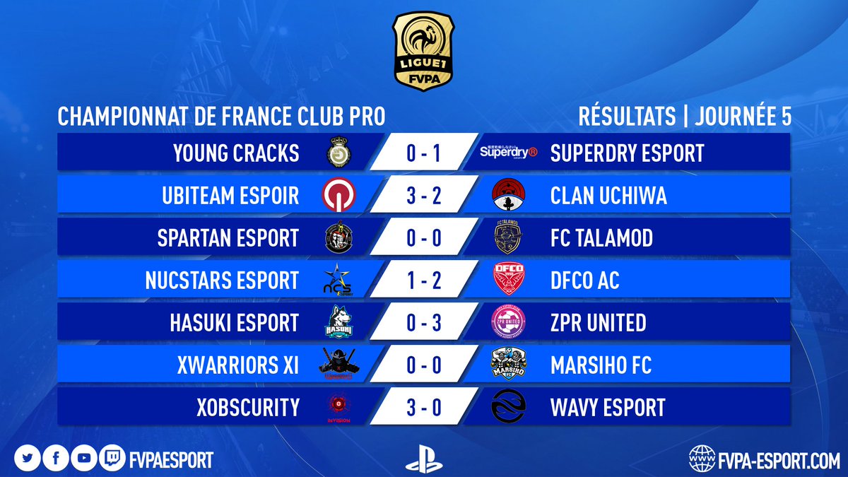 FVPA Esport tweet media