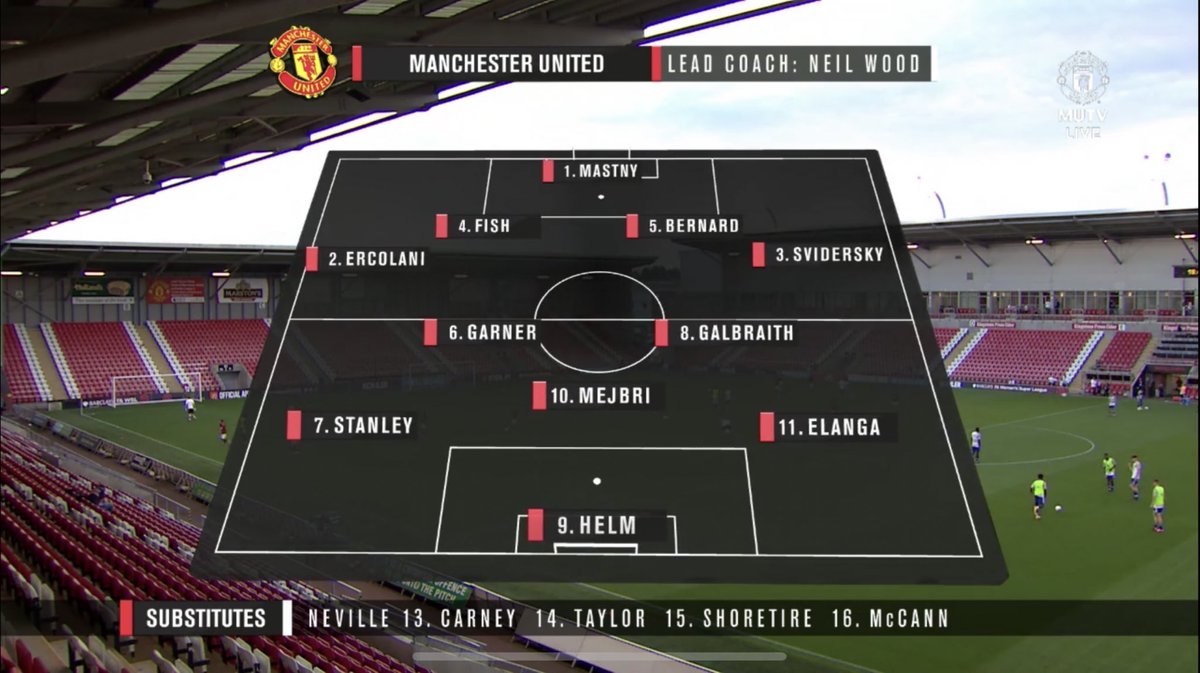 At the beginning of this season, Mejbri replaced Levitt (who went on loan) in a deeper role. Levitt's composure was missing and United had issues retaining the ball and certainly were adventurous. It didn't go well and we lost 2-0.