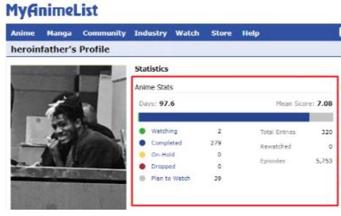 The biggest open Anime loving mainstream rappers out there then it would goes to Lil Uzi Vert with his anime Lamborghini and also XXXTENTACION that also has a MyAnimeList account.