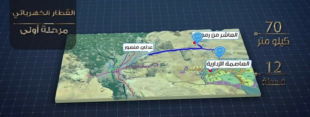 It's worth noting that this project is totally different from Cairo-10th of Ramadan-New Capital LRT light rail transit which will be completed by the end of this year and is being implemented by the Chinese (CRCC) in cooperation with local companies worth a $1.2 loan from China.