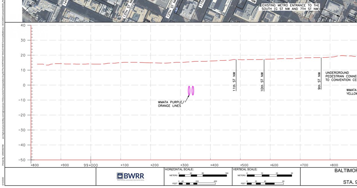 "WMATA PURPLE/ORANGE LINES"