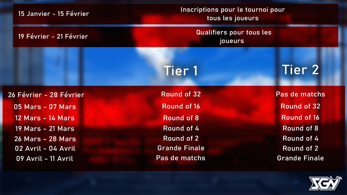 apophisen's tweet photo. On y est !
2 mois après notre victoire au SGN Factory 2020, nous vous présentons enfin, notre tout premier tournoi étudiant national sur osu! : Le Rythme est dans l'APO.
C'est un double tournoi pour tous les niveaux où tout le monde est convié avec à la clé, 325€ de cahsprize ! https://t.co/YcdBjzomAY