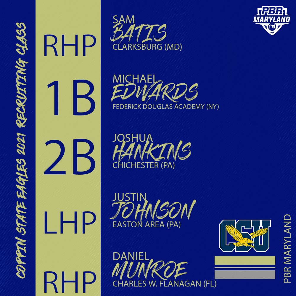 👀 Coppin State Eagles 2021 Recruiting Class Update 👀

We take an inside look at how <a href="/coppinsports/">Coppin Sports</a> current 2021 recruiting class is shaping up.

@pbrpennsylvania @PBRNewYork @PBRFlorida

Full Release 👇

🔗: zcu.io/1tVS