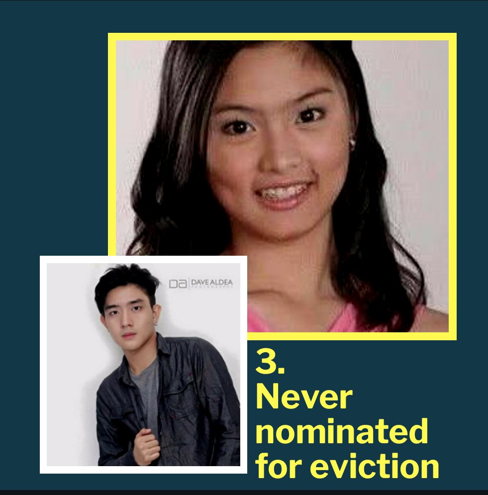 With Kim Chui's bubbly and sunny personality, she's indeed has a good relationship with her fellow housemate that resulted for her to be never nominated for eviction. This sounds the same, as Ralph continously receiving zero nomination votes in the past 3 nomination nights.