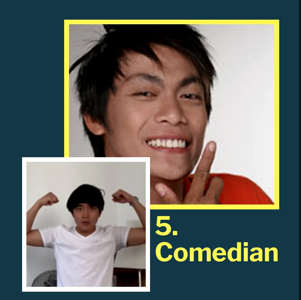 We remember Ruben Gonzaga as funny and happy go lucky guy. If you watch the vlog of Ralph on youtube, you'll see the same vibes as what Ruben showed inside the house.