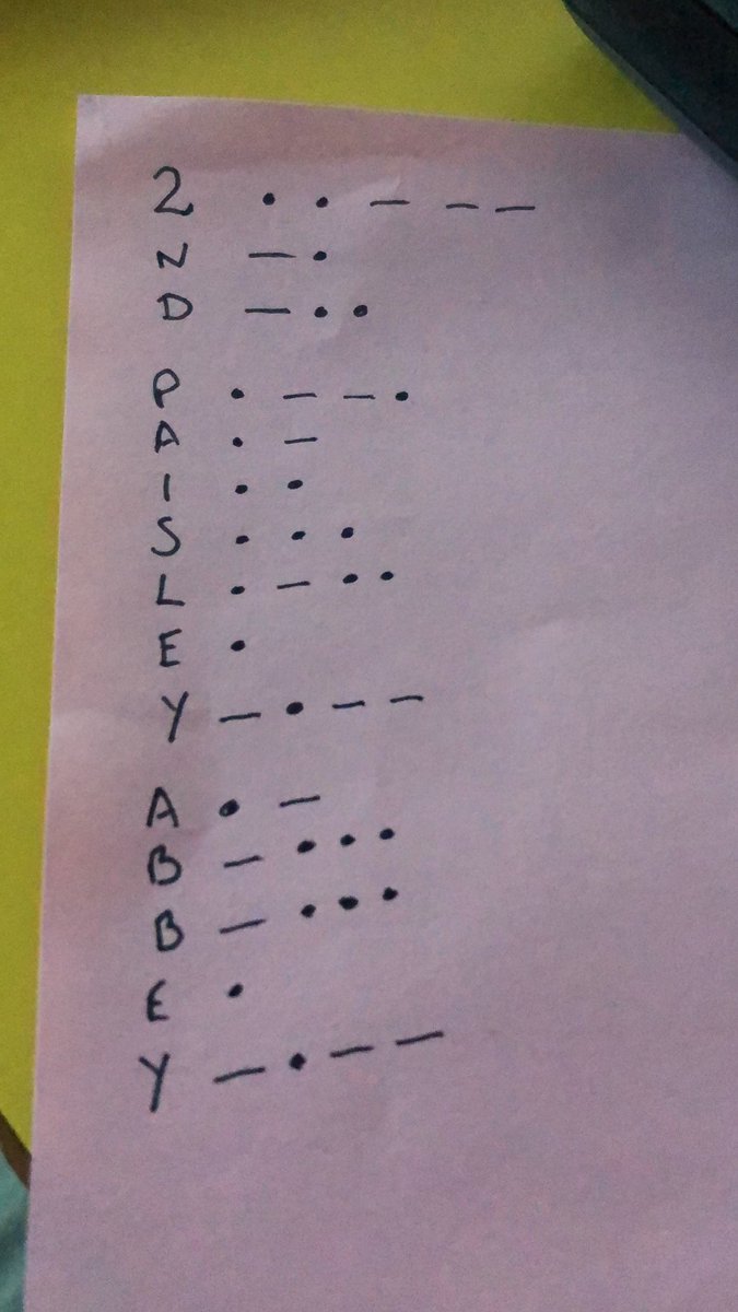 We’re a bit rusty but here goes... #wintercamptv #wintercamp2021 <a href="/AbbeyScouts/">PaisleyAbbeyScouts</a>