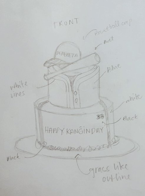 chrclnnim's tweet photo. all for you i love you i hope you enjoyed it 😭💘 it's such an honor designing your bday cake @Himsenkangin #HBDOurPrectionKangin https://t.co/D0RPD3QJCh