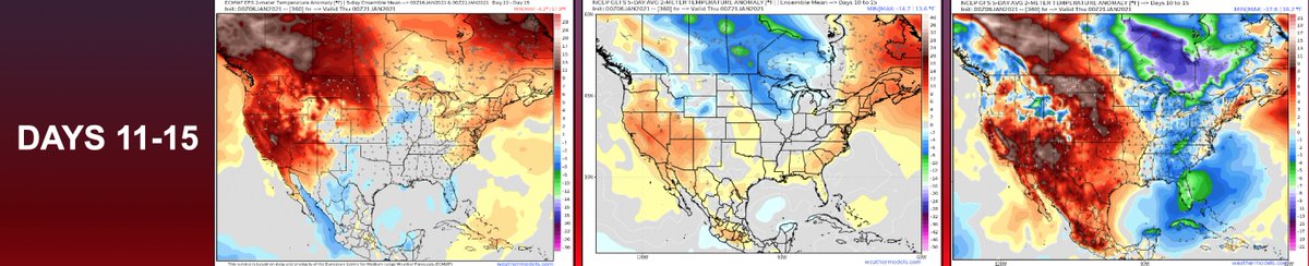 Data has trended colder in the 10-15 day period since Friday. This is certainly worth watching & the risk is there, but still need to be cautious at this distance as models have struggled. Prev. 11-15 day vs. current 1-5 day. EPS was best but not nearly warm enough.  #Energy