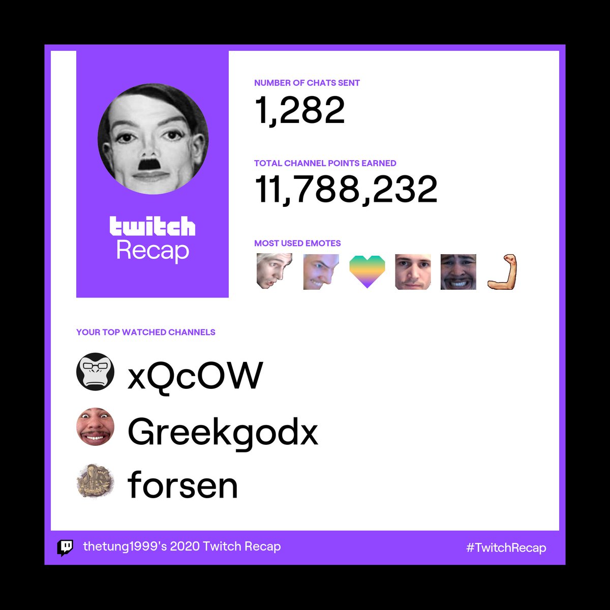 Tung Nguyen Thetung2909 Twitter