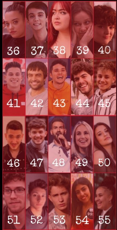 Letters2Sophie's tweet photo. 🎶🎤 GALA TOP 12 SIMULACIÓN OT 🎶 #SimulOT 

AITANA y ROBERTO son FAVORITOS (no pueden recibir votos) 

👎🏼 Nominad con -5, -3 y -1 a los concursantes que MENOS os gusten

🙌🏼 Salvad con +3, + 2 y +1 a vuestros FAVORITOS

{ Cerramos líneas a las 21:00 } https://t.co/so6LfEfYZa