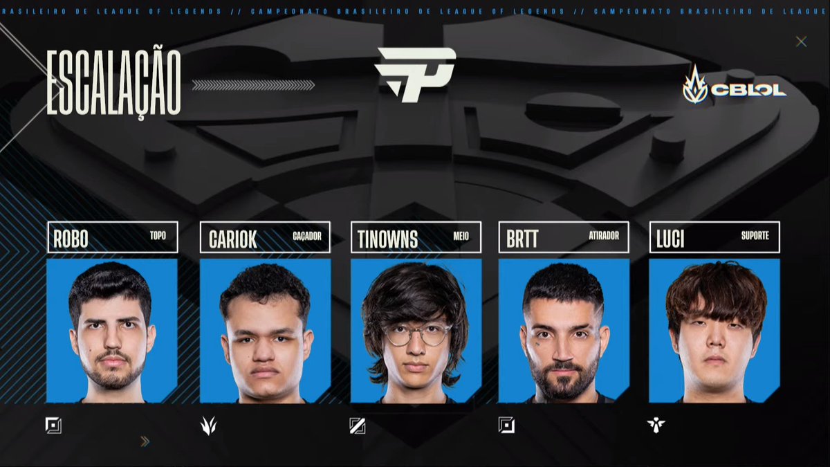 CBLOL's tweet photo. Se liga na escalação da @paiNGamingBR para essa primeira partida. #GOPAIN

🔝 @robolol1
🌳 @Carioklol
🧙‍♂️ @Tinowns
⚔ @brttOficial
🛡 @luciii_lol

#CBLOL

AO VIVO 🔴 https://t.co/A7ZSPZMdYc https://t.co/8mQwT362cI