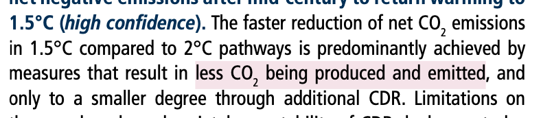 "The faster reduction of net CO2 emissions in 1.5°C compared to 2°C pathways is predominantly achieved by measures that result in less CO2 being produced and emitted."11/n