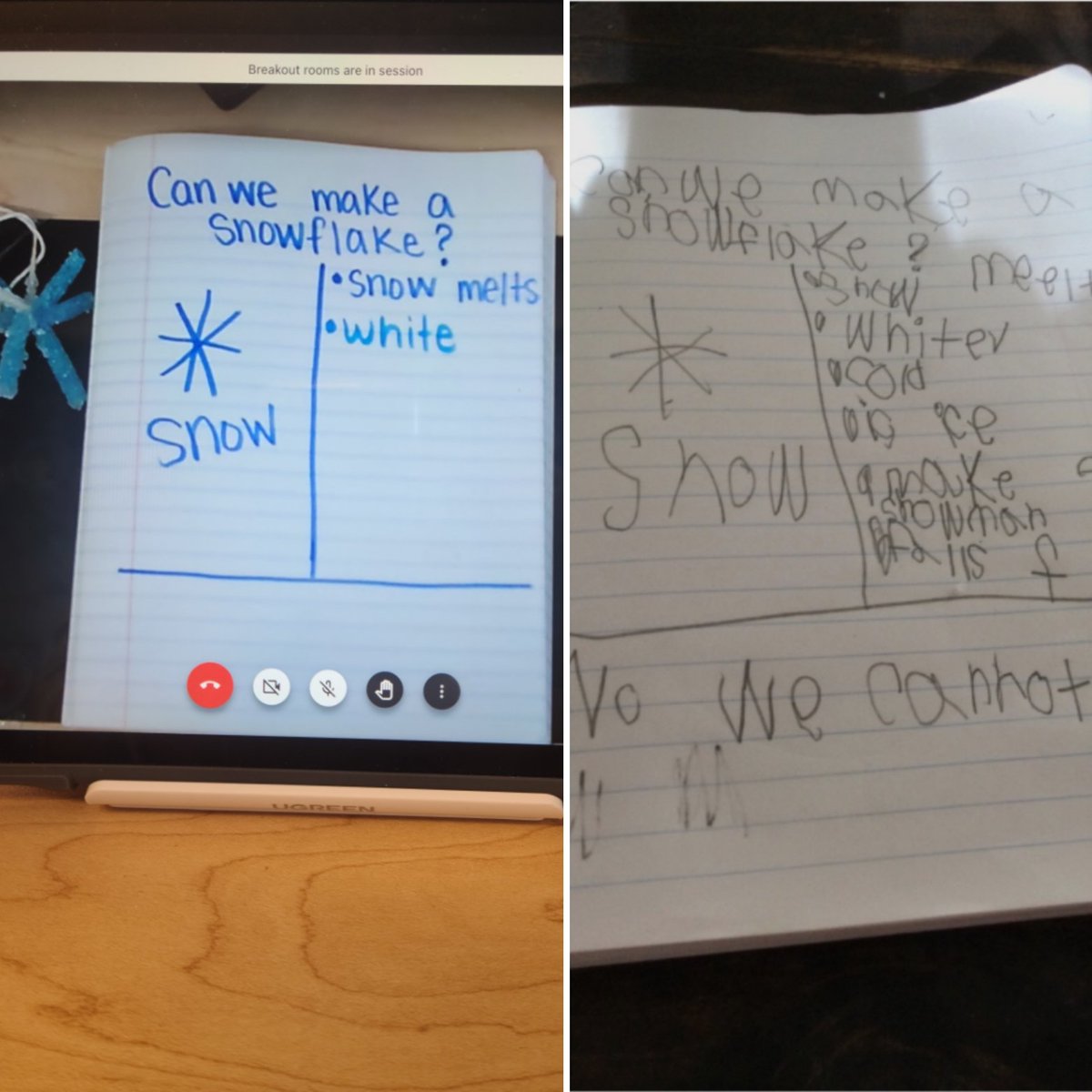 First week of Kindergarten Cornell Notes 😊 It's a start! #3VHeat #Kindergarten #STEM