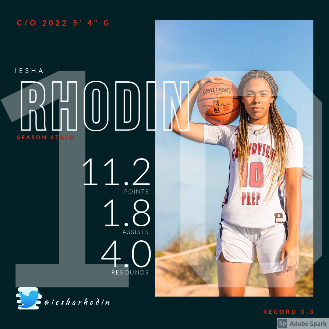GVPBasketball's tweet photo. Iesha Rhodin - 5’ 4” G - (2022)
Grandview Prep 

@PBCBBallForum @EraPrep @FutureDraftStyl  @pbphighschools @Opp_Sports_Ent 
@PGHFlorida 

2020-21 Mid-Season Stats (6 Games) https://t.co/575IgTihAF