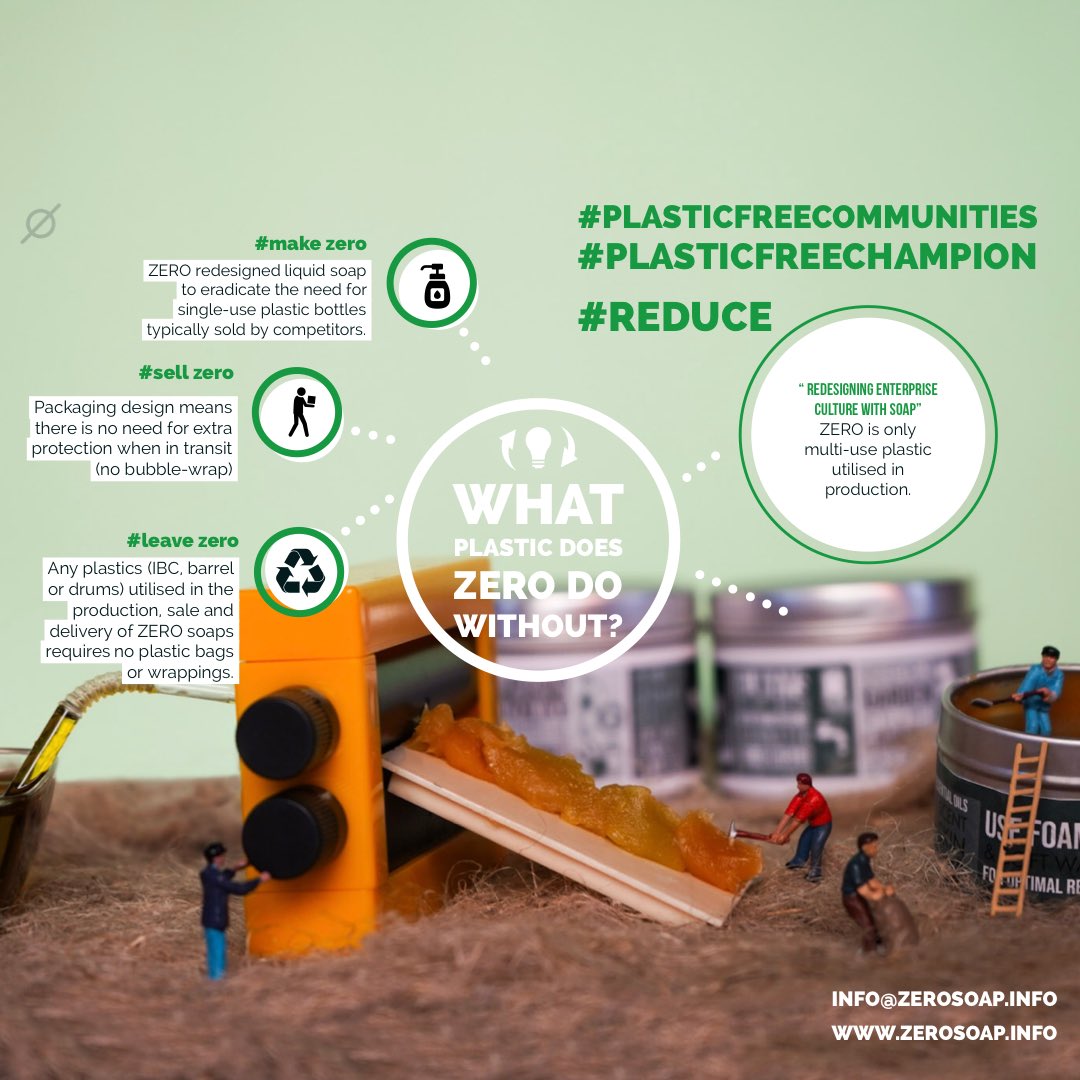 SoapZero's tweet photo. #reduce #plasticfreechampion https://t.co/vvR1oUGo7g