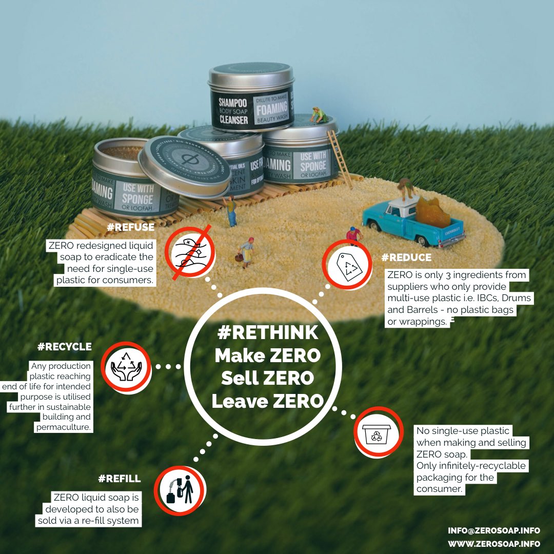 SoapZero's tweet photo. #rethink #plasticfreechampion @HughFW https://t.co/KRSQH3efaB