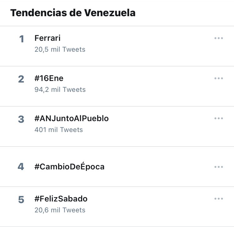 maranathaVE's tweet photo. Ocupamos el #4TO lugar en tendencia nacional con la etiqueta #CambioDeÉpoca, ¡le damos gracias a nuestra comunidad por apoyarnos! Sigamos interactuando para que #Venezuela se entere de lo que Jesús está haciendo el día de hoy en nuestro Ayuno Nacional. https://t.co/hLY4FU9PQ1