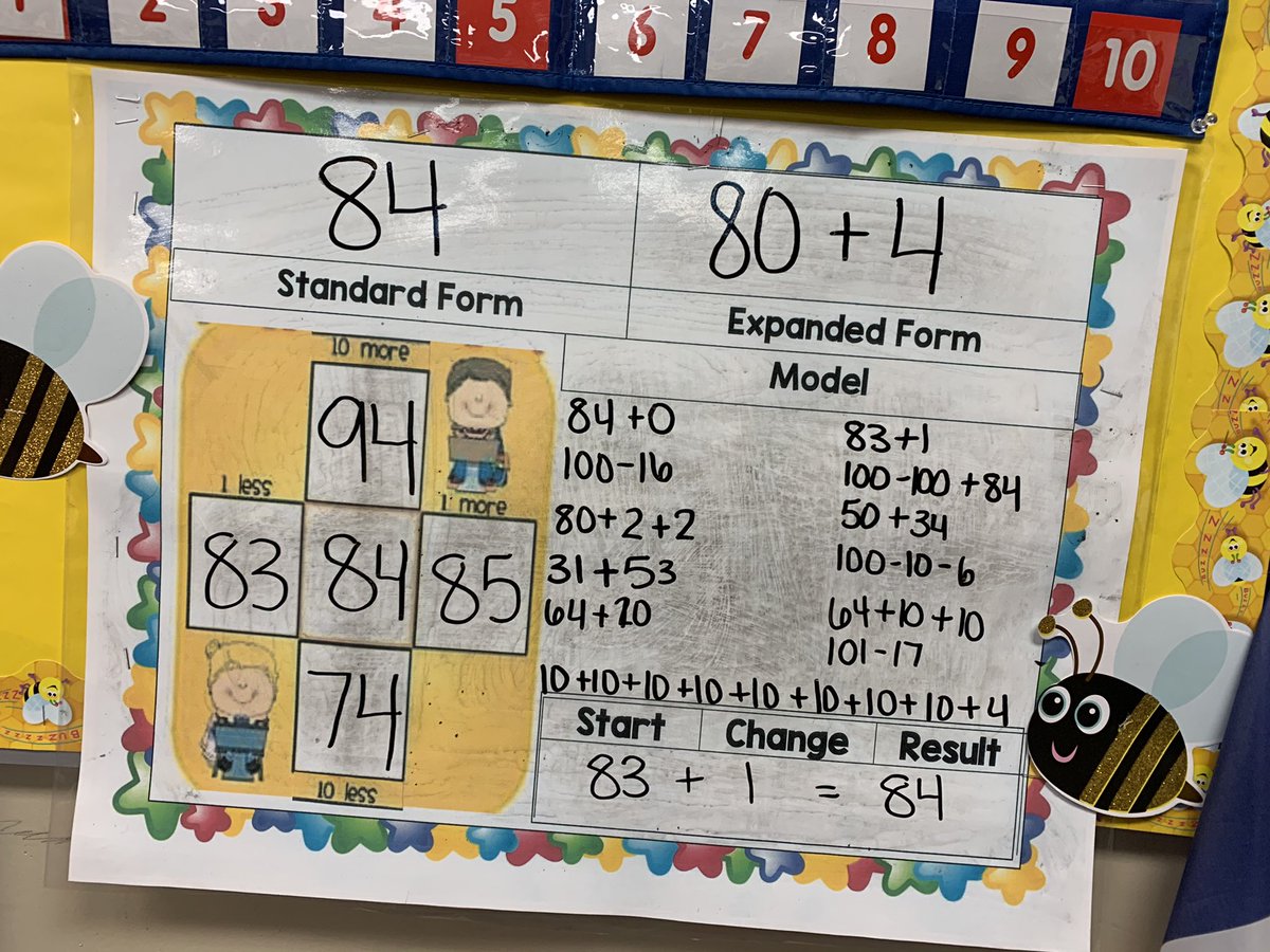 Yesterday’s work! Day 84 of school and my students have become math experts on decomposing numbers!! 
#WISDGreatness #TesBulldogs