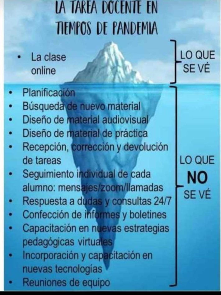 Lo que no se ve de las clases online