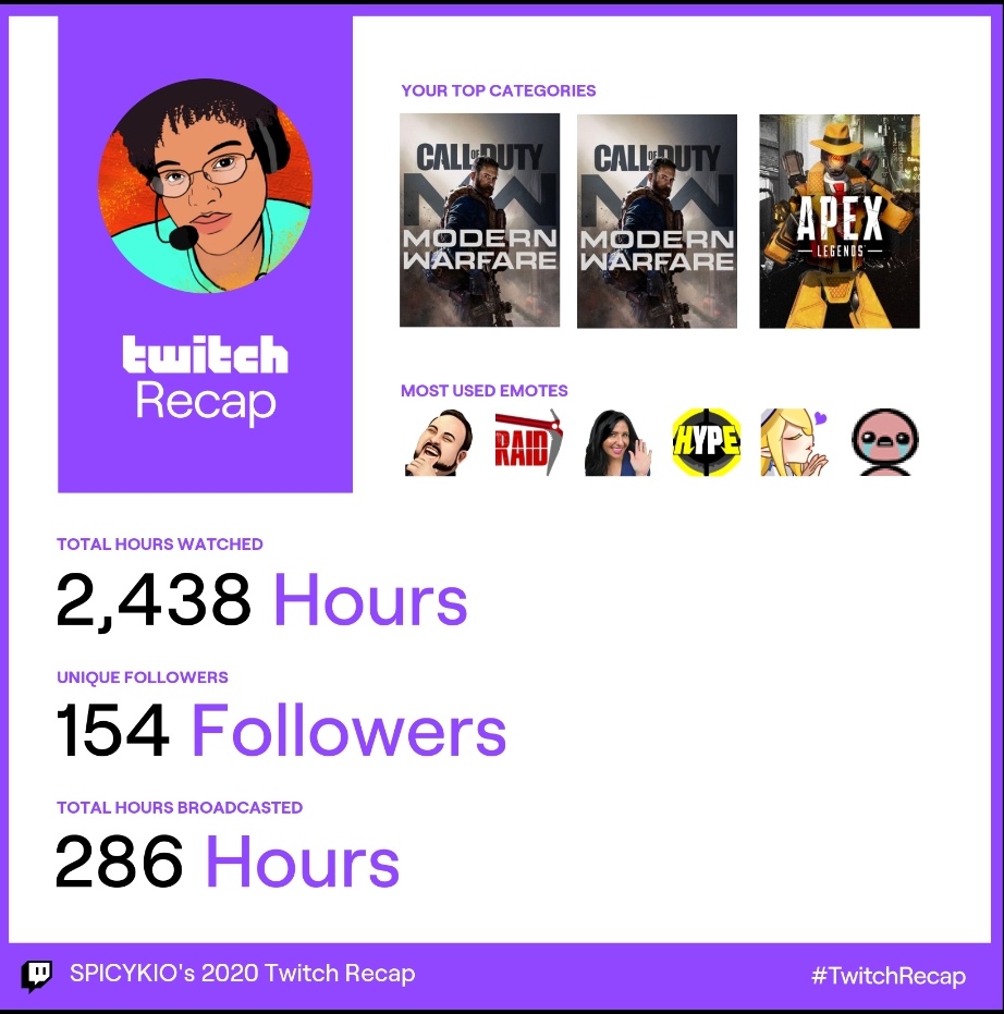 SPICYKIO's tweet photo. Also!
Not bad! Let's go!!! #legetit https://t.co/kZPS5QfyOX