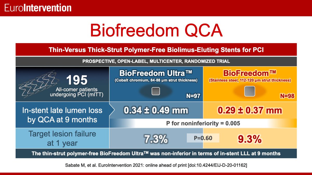 In a randomized trial, the thin-strut, cobalt-chromium iteration of the ...