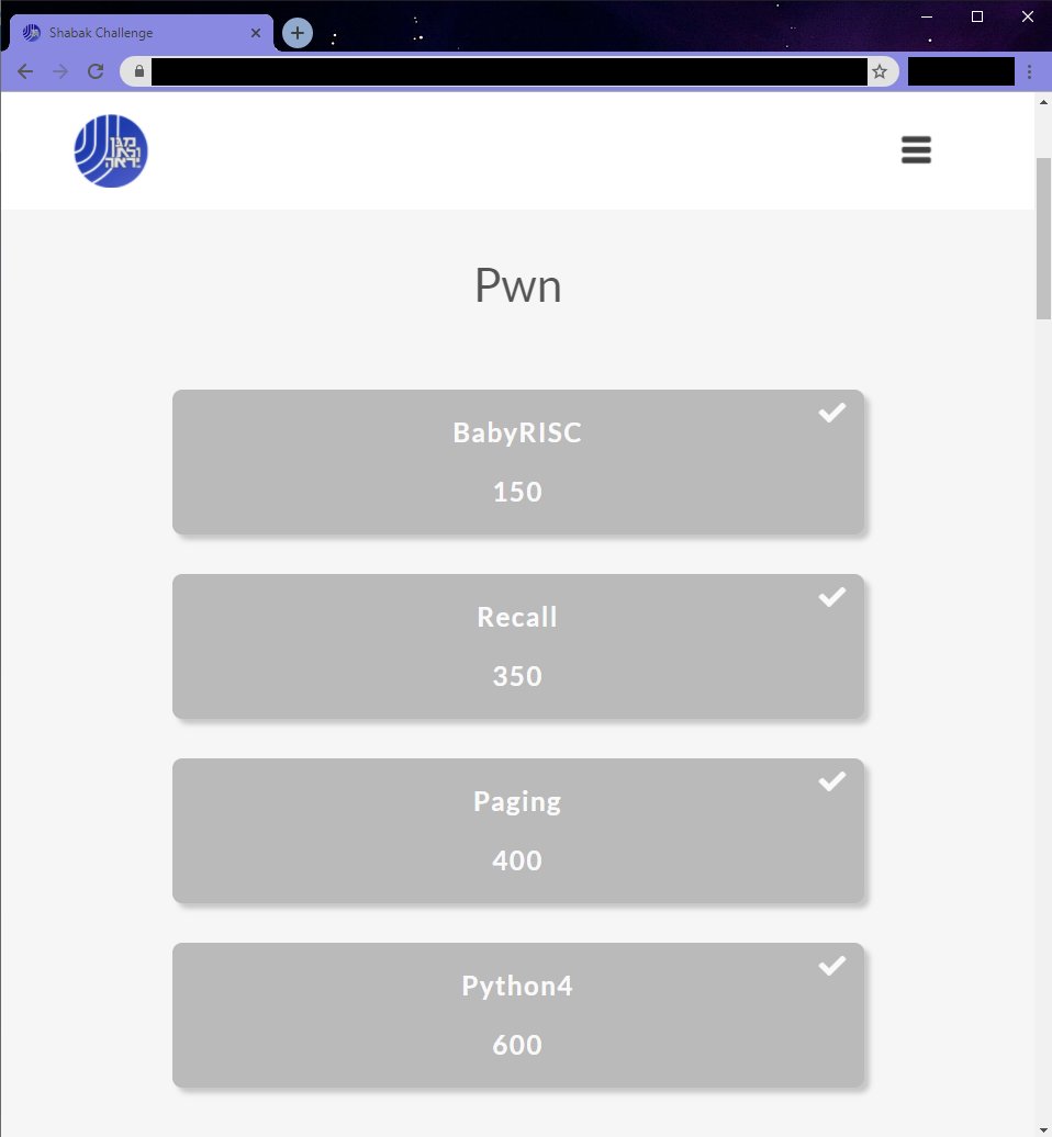 Shabak Challenge 2021
All pwn challenges are gone 🙂
