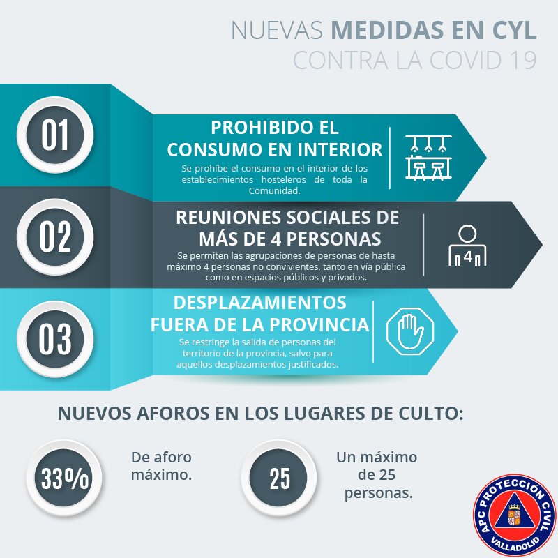 EmergenciaAvila's tweet photo. 😷 A las 20h. entran en vigor las nuevas medidas adoptadas por la @jcyl para la contención de la #Covid19

👇 https://t.co/ldSvTOZQPT