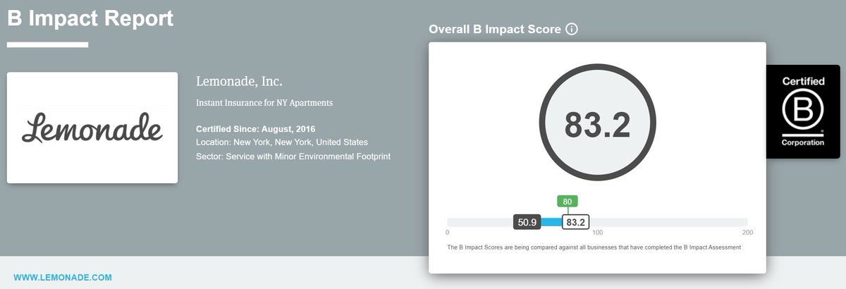 B-Corps certifications are "administered by Standards Analysts at the non-profit B Lab. Standards Analysts are located at B Lab's Pennsylvania, New York, and Amsterdam offices. The standards for B Corp Certification are overseen by B Lab's independent Standards Advisory Council"