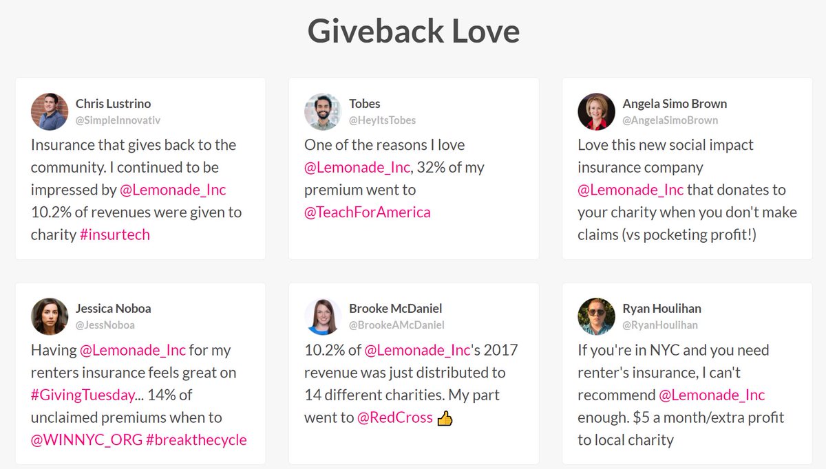 Total Revenue does not equal gross written premiums, nor earned premiums so for this exercise, I accept its difficult to calculate. Could it be purposely obfuscated? Yes. Is it? That's a big allegation which Citron is somewhat making.