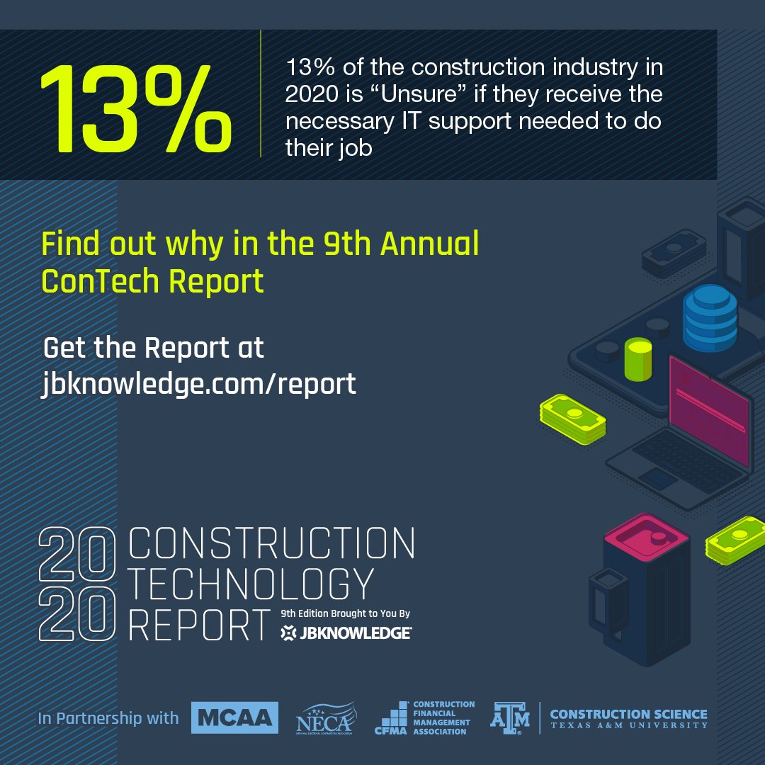 JBKnowledge's tweet image. Do you know if you have the IT support you need at your company? ⌨️ A better question is - would you know if you DID NOT have the support you need?  13% of construction pros from the 2020 #ConTechReport weren&apos;t sure. Learn more at contechreport.com 🚧