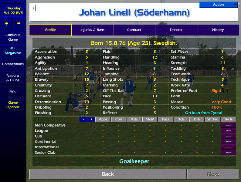 My prayers are answered with the emergency loan of Johan Linell - I throw him one of the Sondico balls which by now have the odd panel missing, he catches it first time! Good, you're in the team this Saturday!